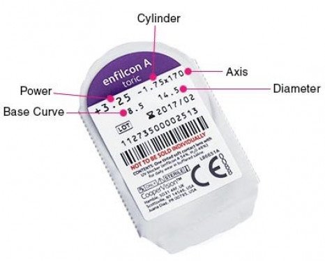 Cooper VisionAspire Air Toric Contact Lenses (3 Lenses Pack) Cooper Vision Aspire Air Toric Monthly Disposable Contact Lenses 3 Pack Product Image